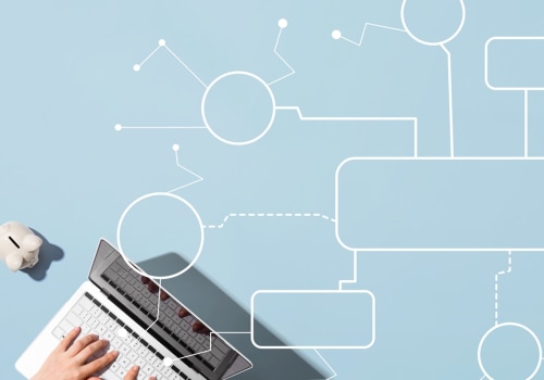 The Best Mobile Applications for Marketing Automation and Campaigns